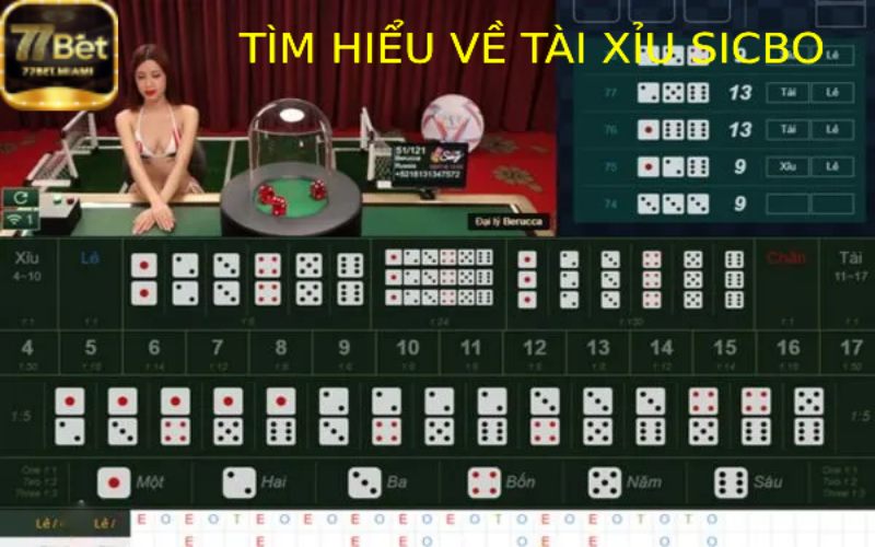 Tìm Hiểu Về Tài Xỉu Sicbo Tại Casino Online